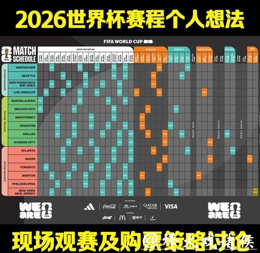 深入解析世界杯比赛时间表分析 深入解析世界杯比赛时间表分析