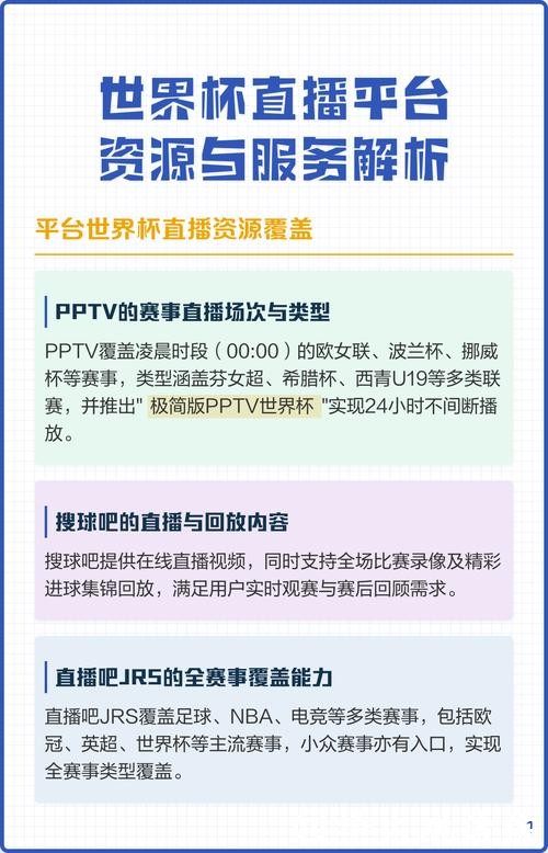 全面解析世界杯直播平台推荐列表 全面解析世界杯直播平台推荐列表