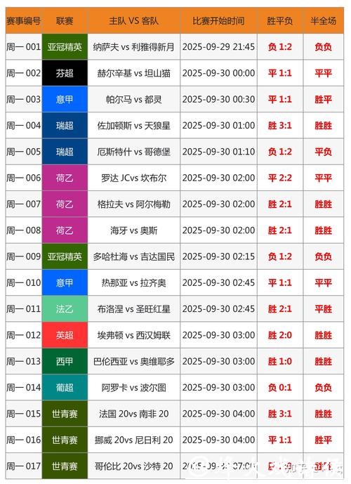全面解析世界杯竞猜平台使用教程 全面解析世界杯竞猜平台使用教程