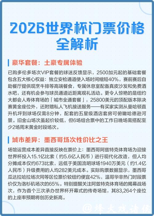2026美加墨世界杯门票价格预测与分析 2026美加墨世界杯门票价格预测与分析